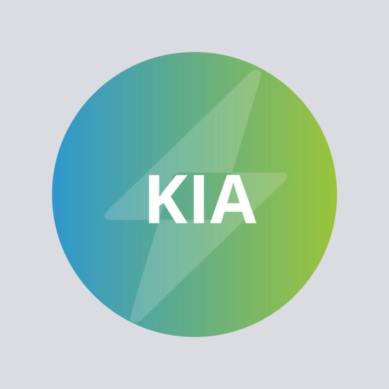 KIA-subsidie