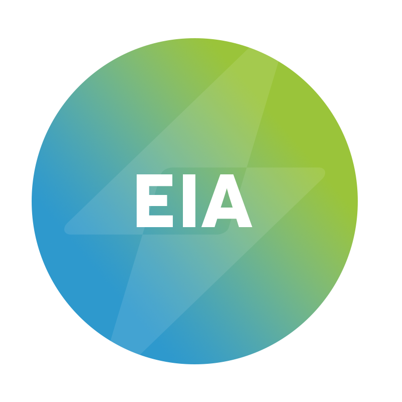 EIA subsidie