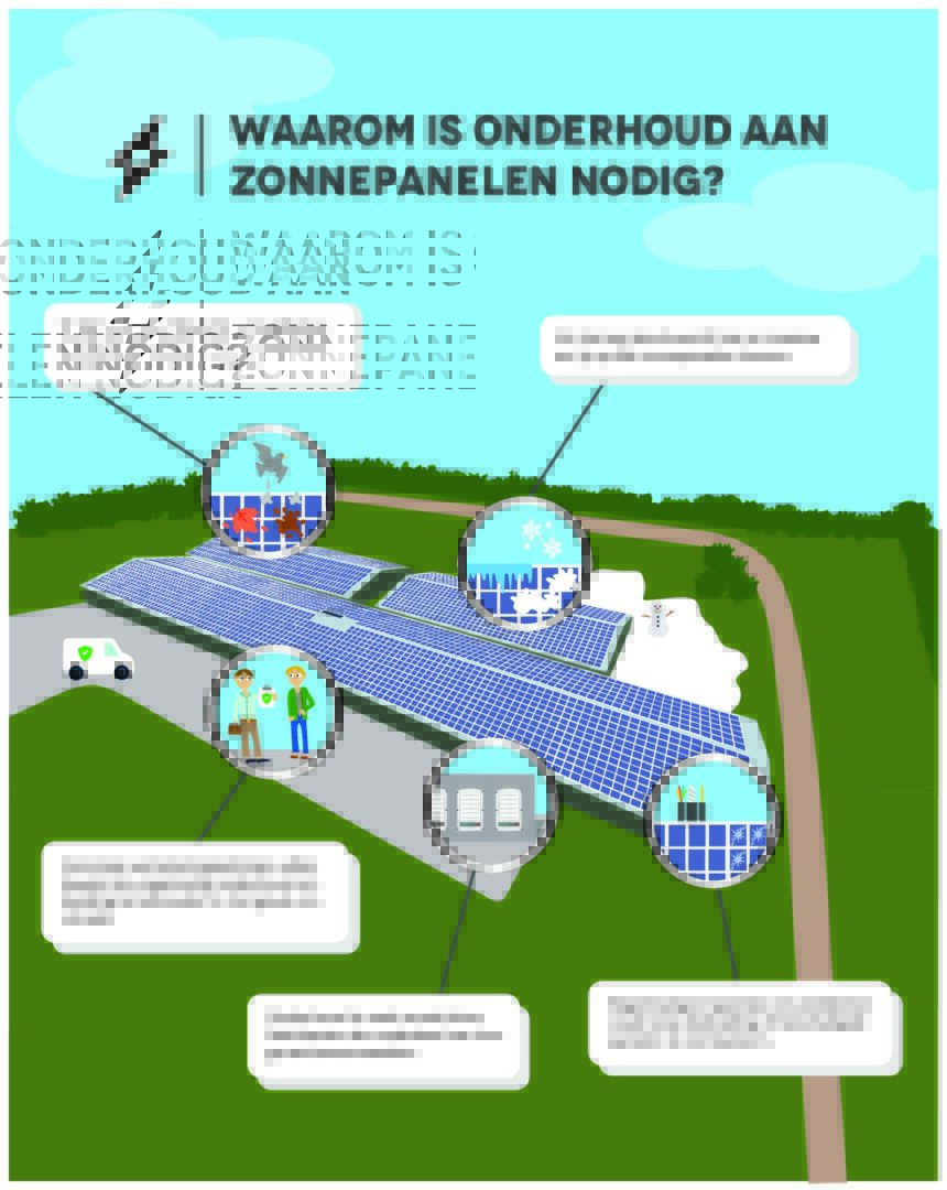 Waarom onderhoud zonnepanelen