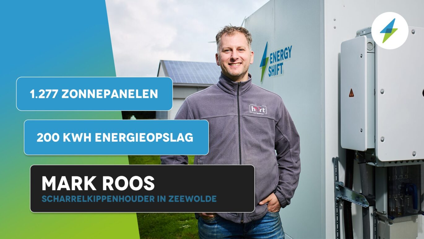 Social thumbnail Mark Roos