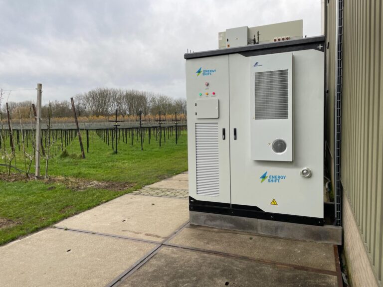 Energie verkopen